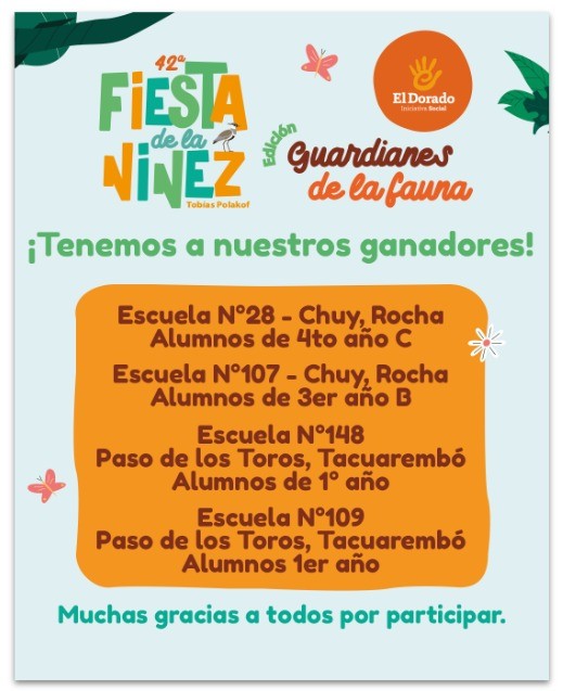 Escuelas ganadoras del concurso Guardianes de la Fauna