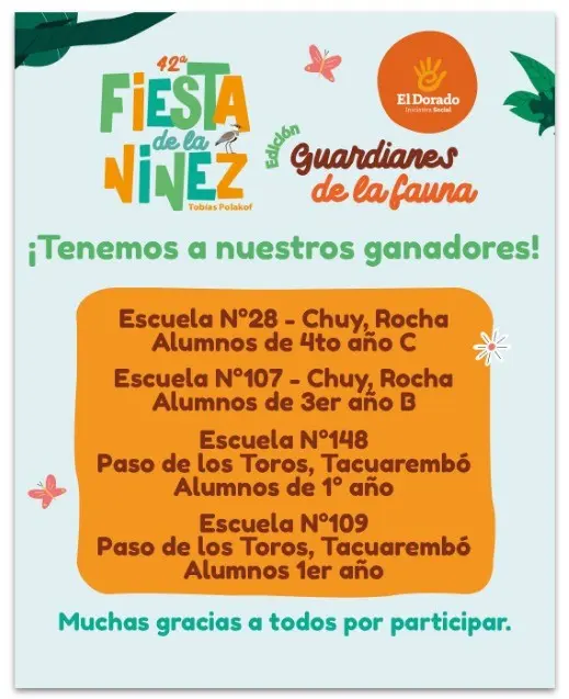 Escuelas ganadoras del concurso Guardianes de la Fauna